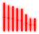 Genetic map